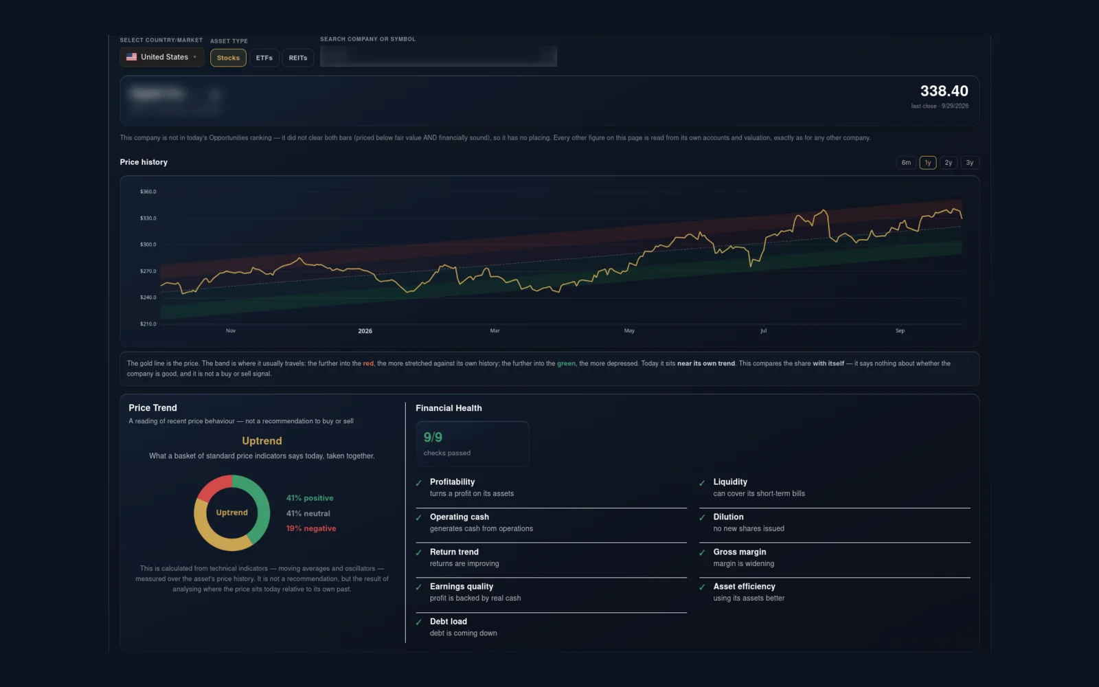 Onix4You · Dashboard